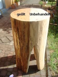 Stehtisch